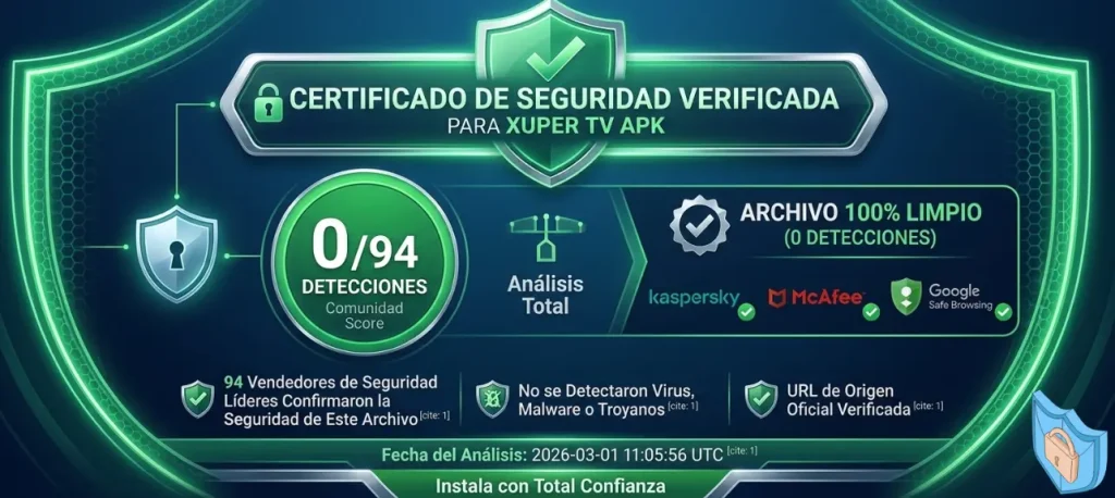 Certificado de seguridad Xuper TV 0/94 VirusTotal